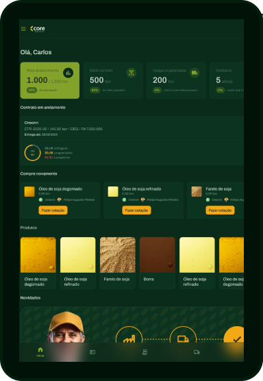 Dashboard do APP CORE