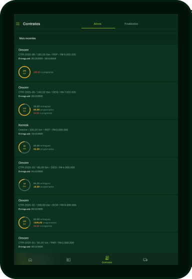 Gestão no APP CORE